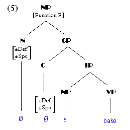 Derivation No. 5