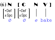 Derivation No. 6